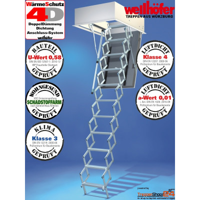 Wellh&ouml;fer Scherentreppe Liliput WS4D von 120x50 bis 140x80 cm