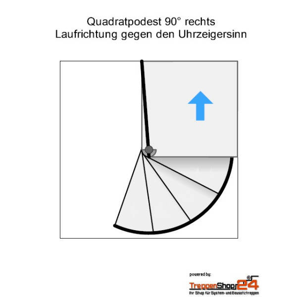 Quadratpodest 90° rechts / gegen den Uhrzeigersinn