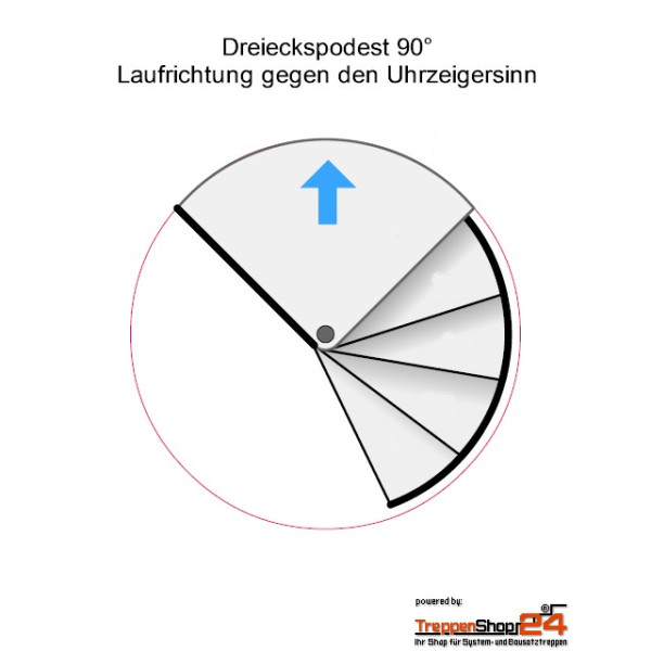 Dreieckpodest 90° rund / gegen Uhrzeigersinn